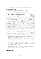[교육과정연구,교육과정] 재량활동 교육과정 연구-9