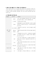 [RFID, 유통, 물류, 경영학, 산업공학] 제 2의 비즈니스 혁명을 불러올 꿈의 기술 RFID-5