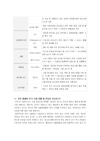 [RFID, 유통, 물류, 경영학, 산업공학] 제 2의 비즈니스 혁명을 불러올 꿈의 기술 RFID-6