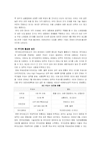 [RFID, 유통, 물류, 경영학, 산업공학] 제 2의 비즈니스 혁명을 불러올 꿈의 기술 RFID-7