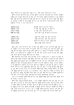 [김시습과 금오신화] 김시습과 금오신화 분석-3