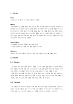 [패션상품유통] 한국디자인 브랜드 사업계획서-2