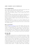디시갤을 통해 현대인의 의사소통 양상-2