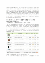 디시갤을 통해 현대인의 의사소통 양상-4