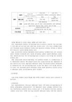[정부규제] 수도권규제의 현황과 개혁방향-3