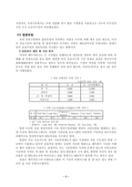 한국야구 수익성 강화를 위한 제안-4