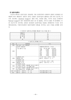 한국야구 수익성 강화를 위한 제안-6