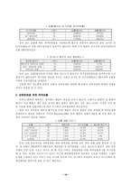 한국야구 수익성 강화를 위한 제안-18