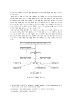 [미디어 경제] 중국 DMB 시장 산업분석-10