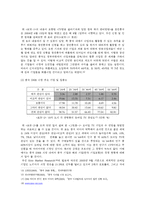 [미디어 경제] 중국 DMB 시장 산업분석-13