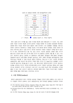 [미디어 경제] 중국 DMB 시장 산업분석-15
