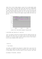 [미디어 경제] 중국 DMB 시장 산업분석-16