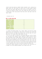 잣의 효능과 기호식품으로서의 수출전망-8