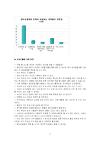 [여성정책] 생리공결제-18