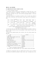 일본과 한국의 애니메이션, 그 차이와 미래-11