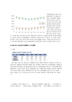 [인사행정] 균형 인사 제도 중 여성 정책에 대하여-10