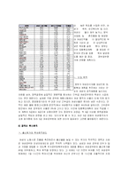 [인사행정] 균형 인사 제도 중 여성 정책에 대하여-11