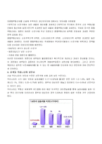 [토지정책론] 현 정부의 부동산 정책과 토지 조세중 보유세-7