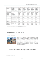 미국, 중국의 광고 가치 비교 분석-8