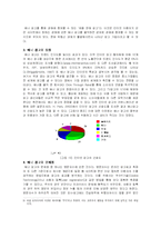 인터넷 광고 중의 하나인 배너 광고의 종류와 특성-10