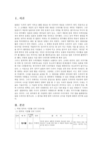 일본드라마를 통해 본 한국드라마의 나아갈 방향-3