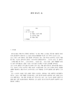 [현대연극론] 조지 버나드 쇼-1
