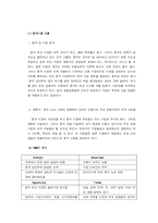 [국제경영] 안철수 연구소 해외진출-11