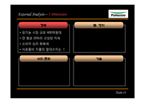 [경영] 풀무원 사례 분석-9