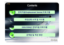 [인적자원관리] 국민은행 전직지원 프로그램-2