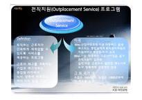 [인적자원관리] 국민은행 전직지원 프로그램-4