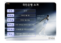 [인적자원관리] 국민은행 전직지원 프로그램-8
