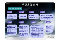 [인적자원관리] 국민은행 전직지원 프로그램-9