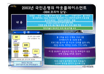 [인적자원관리] 국민은행 전직지원 프로그램-15