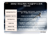 [인적자원관리] 국민은행 전직지원 프로그램-20