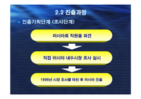 [국제경영] 오뚜기 마요네즈 러시아 진출기-6