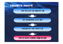 [국제경영] 오뚜기 마요네즈 러시아 진출기-7