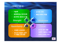 [국제경영] 오뚜기 마요네즈 러시아 진출기-10