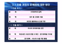 [국제경영] 오뚜기 마요네즈 러시아 진출기-11