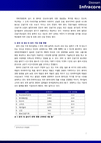 [국제경영] 두산인프라코어의 중국 진출 사례-7