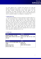 [국제경영] 두산인프라코어의 중국 진출 사례-9