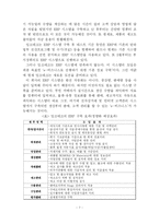 잉크테크의 ERP 도입 사례-8