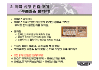 [국제경영] HJC 홍진크라운 해외진출분석-5
