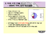 [국제경영] HJC 홍진크라운 해외진출분석-6