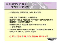 [국제경영] HJC 홍진크라운 해외진출분석-7