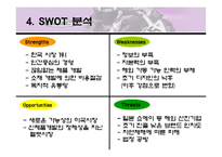 [국제경영] HJC 홍진크라운 해외진출분석-9