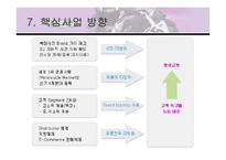 [국제경영] HJC 홍진크라운 해외진출분석-12
