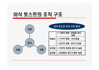 [조직이론] 이삭 토스트 조직 연구-11