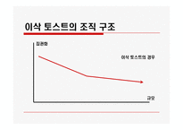 [조직이론] 이삭 토스트 조직 연구-17