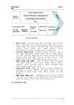 [증권시장론] 포스코 평가-6
