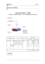 [증권시장론] 포스코 평가-9